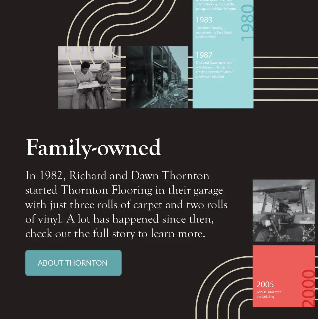 Family owned | Thornton Flooring